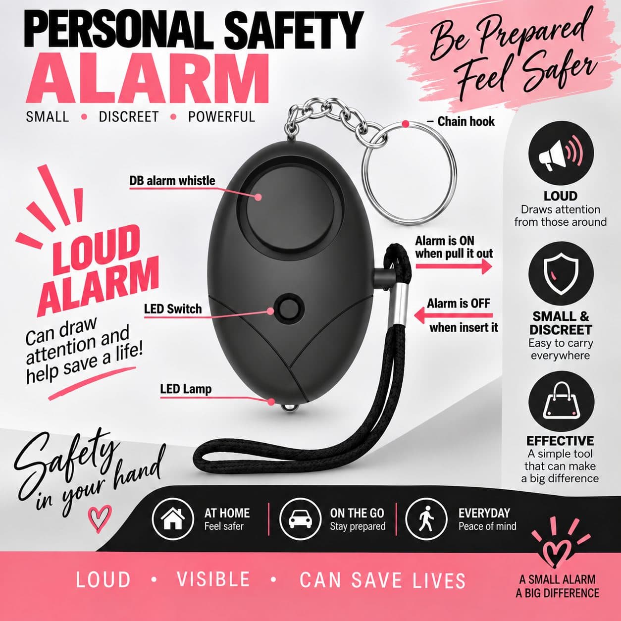 Safety Alarm Black