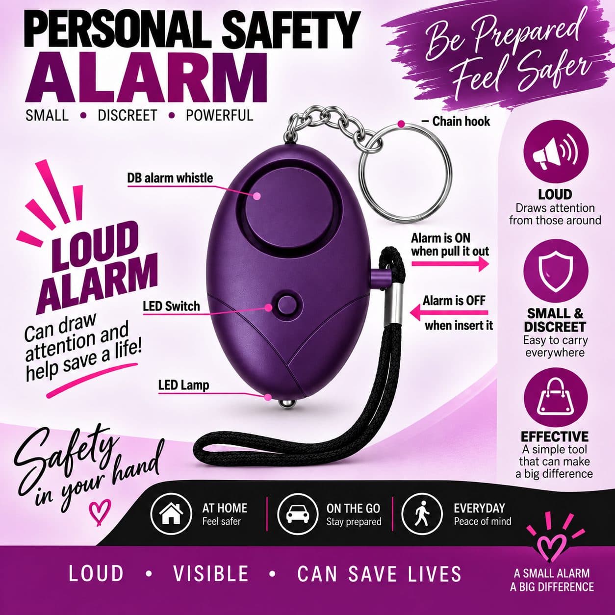 Safety Alarm Purple